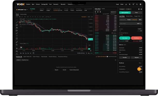VOOX trading platform